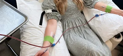 Treatment plan at Florida Integrative Medical Center